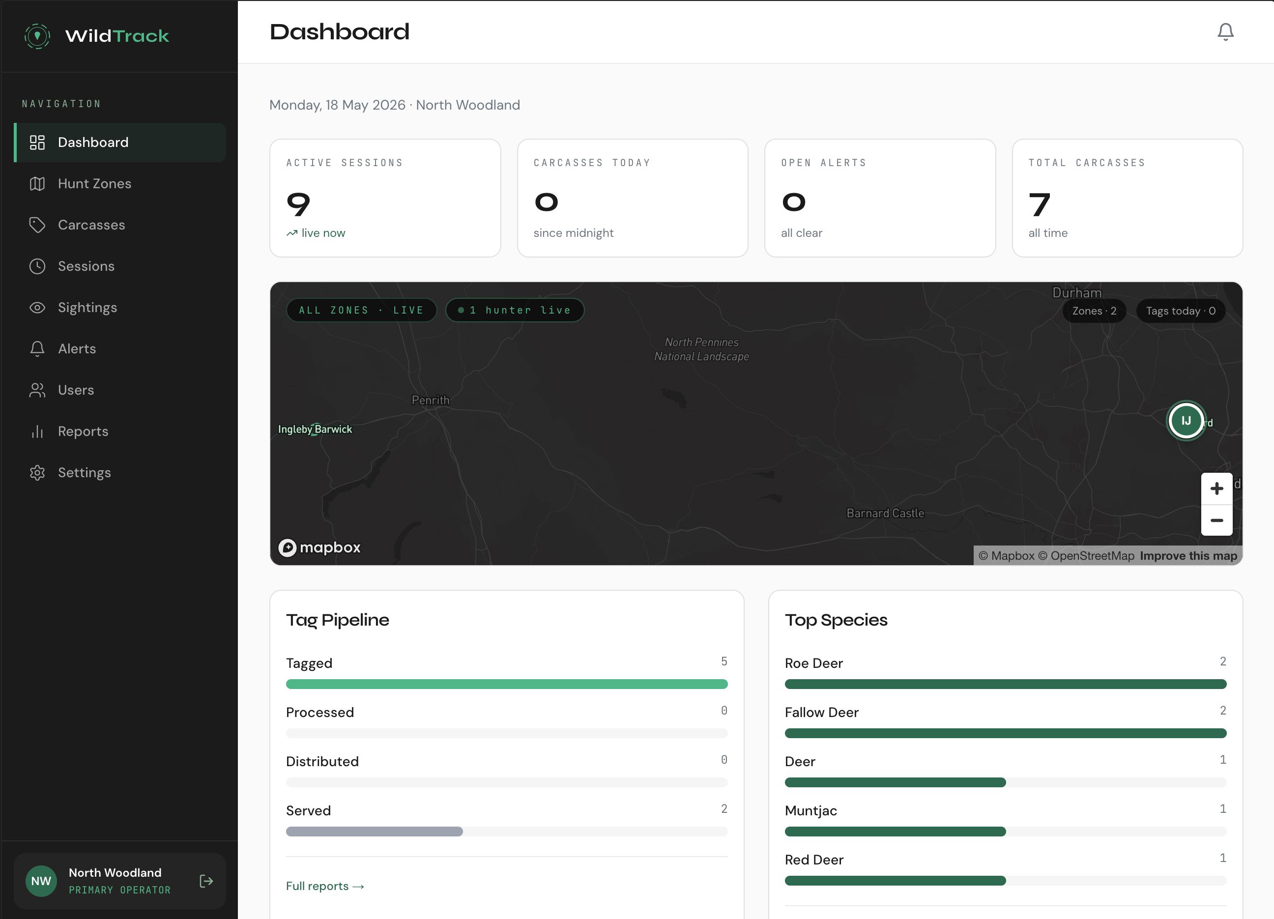 WildTrack portal dashboard